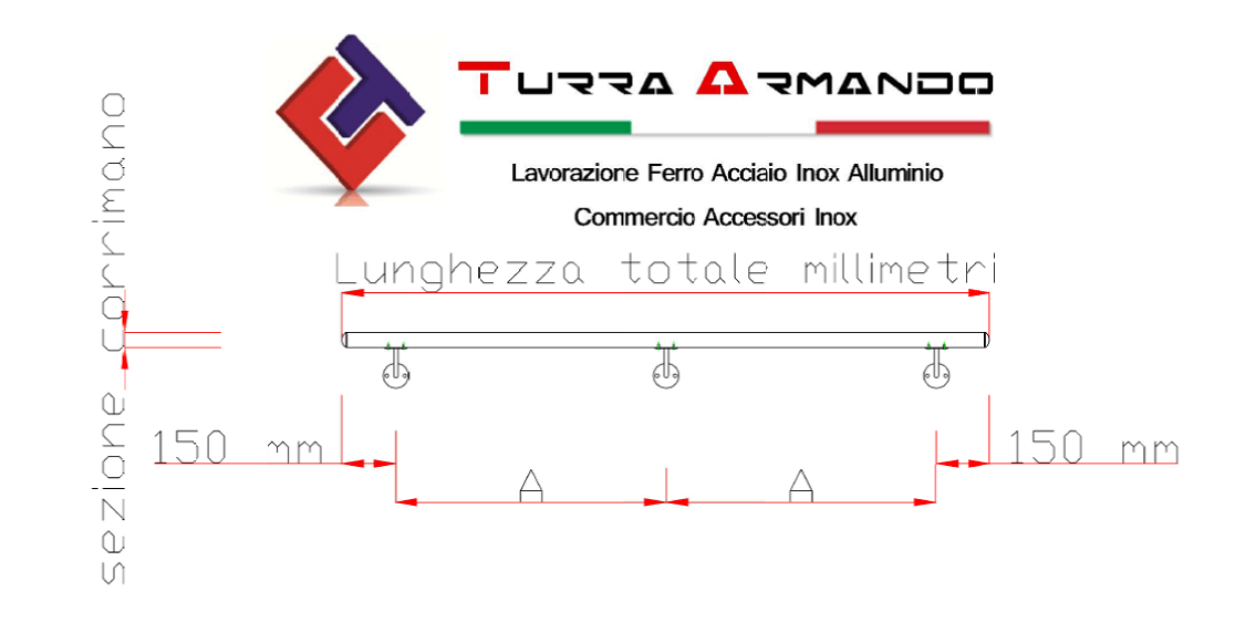 prendere le misure di un corrimano