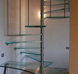 Scale personalizzate